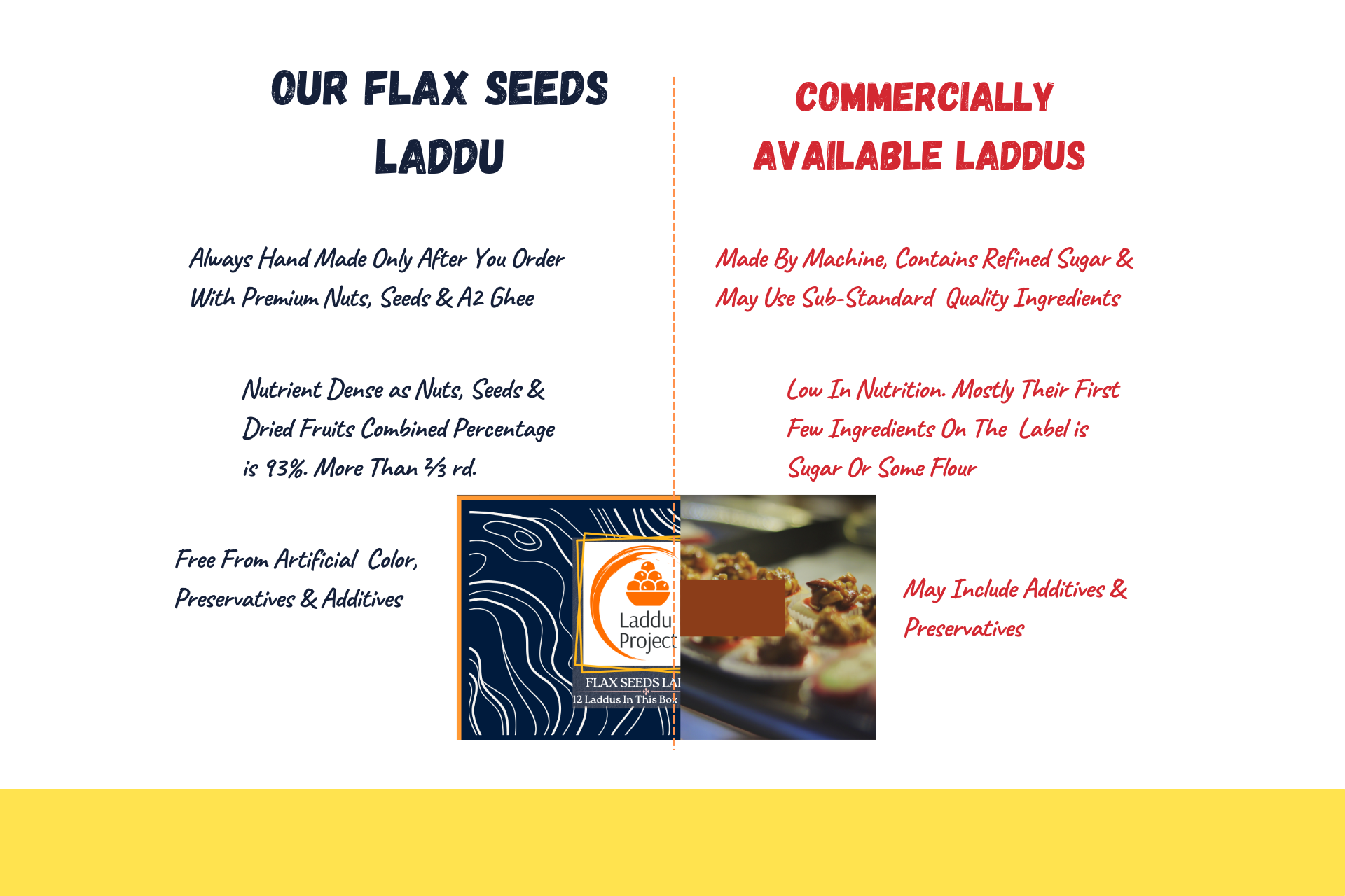 Flax Seeds Laddu - Wholesome Everyday - By Laddu Project