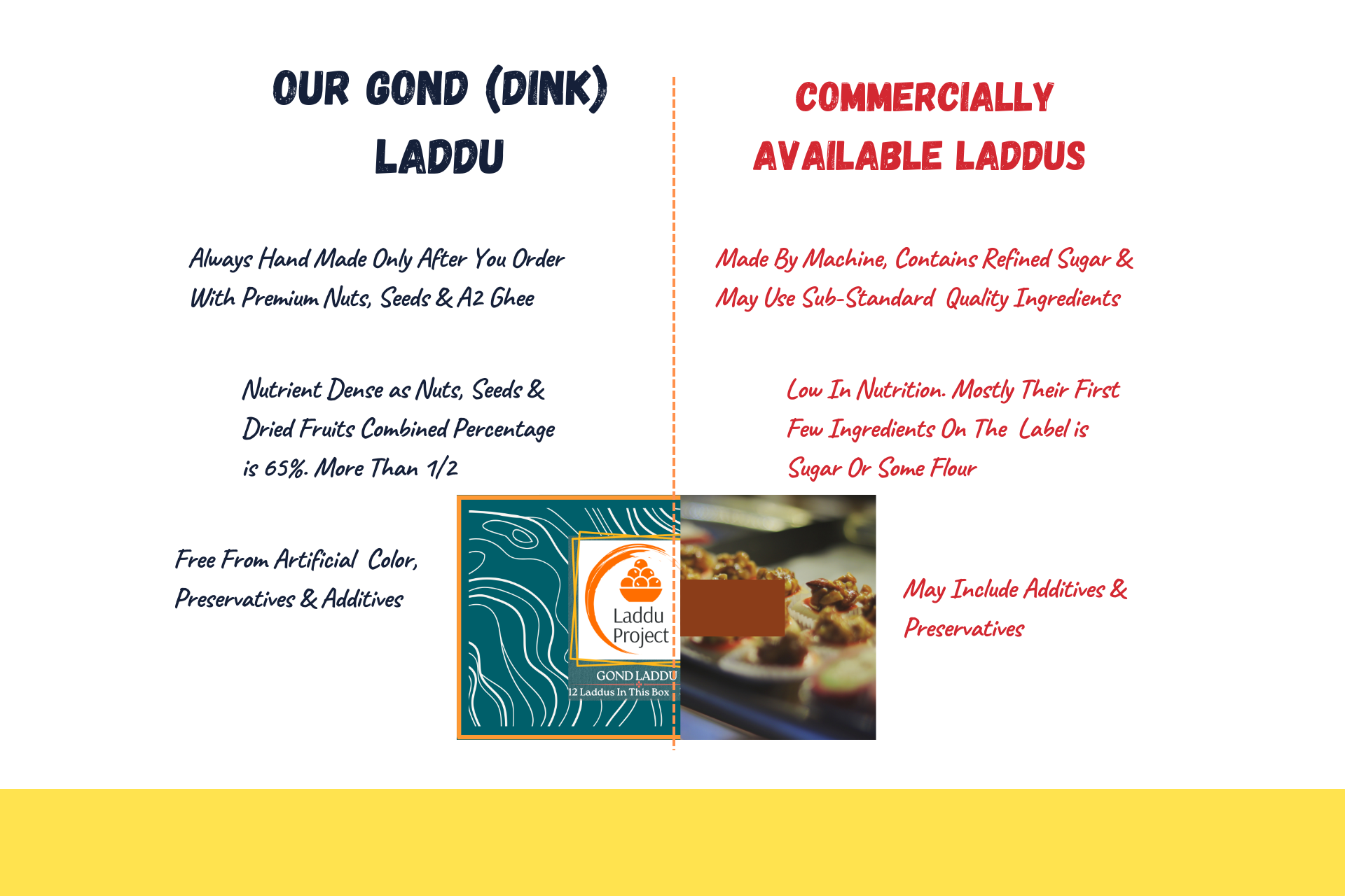 Gond (Edible Gum) Laddu - Winter Warmer By Laddu Project
