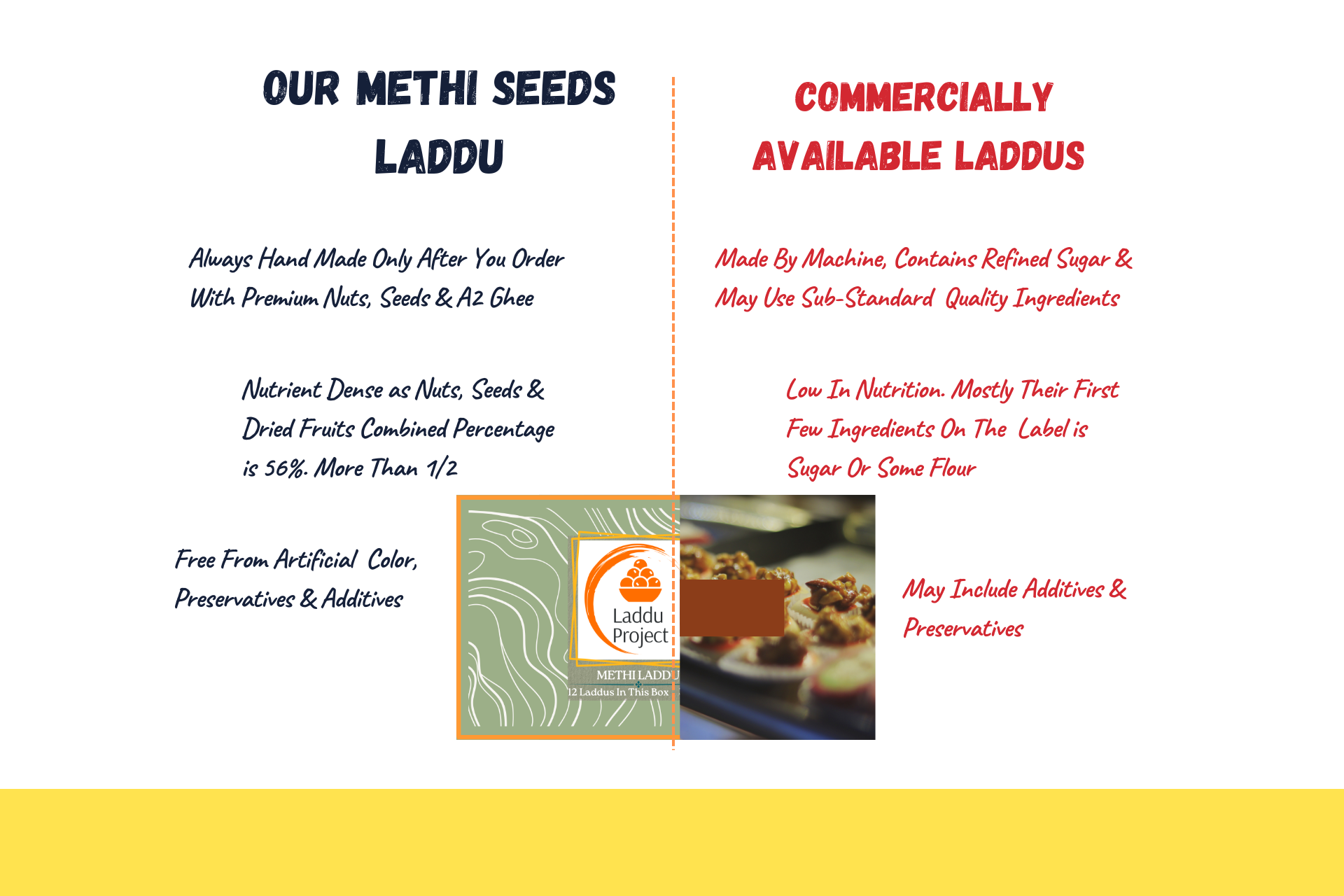 Methi Laddu  - Nourish Her By Laddu Project