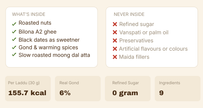 Gond (Edible Gum) Laddu - Laddu Project
